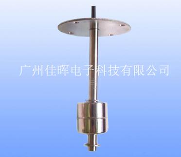 干簧管浮球開關(guān)_目前人防設(shè)備企業(yè)危機(jī)的類型